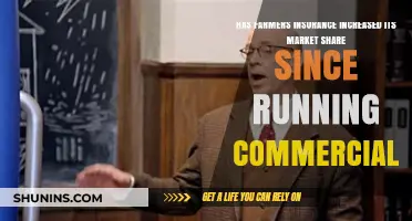 Farmers Insurance Commercials: Effective Market Share Strategy?