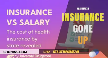 Rising Health Insurance Costs: Understanding the Surge and Its Impact