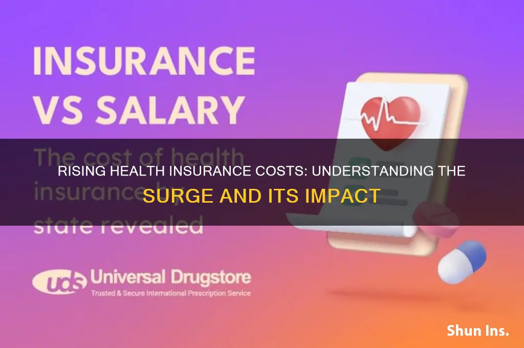 has health insurance gone up