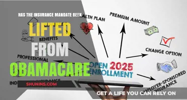Is the Obamacare Insurance Mandate Still Required? Latest Updates