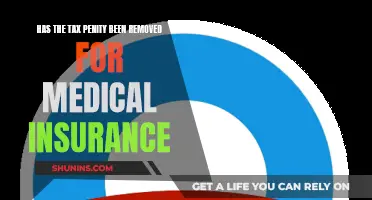 Tax Penalty Removal for Medical Insurance: What's the Update?