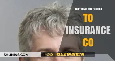 Has Trump Cut Funding to Insurance Companies? Facts and Analysis