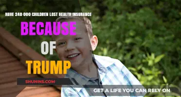 Trump's Policy Impact: 240,000 Children Losing Health Insurance?