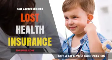 Alarming Trend: Thousands of Children Losing Health Insurance Coverage