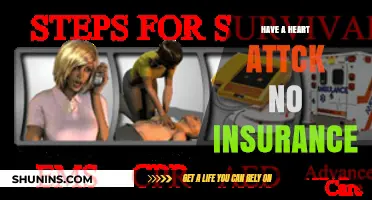 Surviving a Heart Attack Without Insurance: What You Need to Know