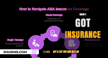 Do You Have Adequate Insurance Coverage? A Quick Reality Check