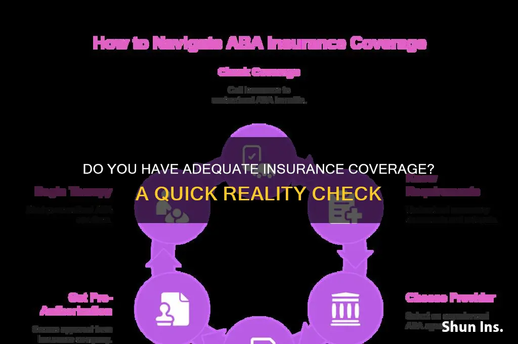 have i got insurance