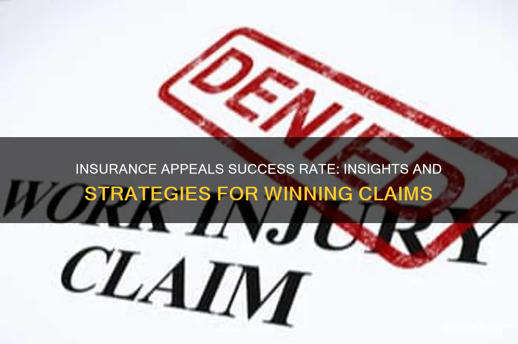 have insurance appeals been successful