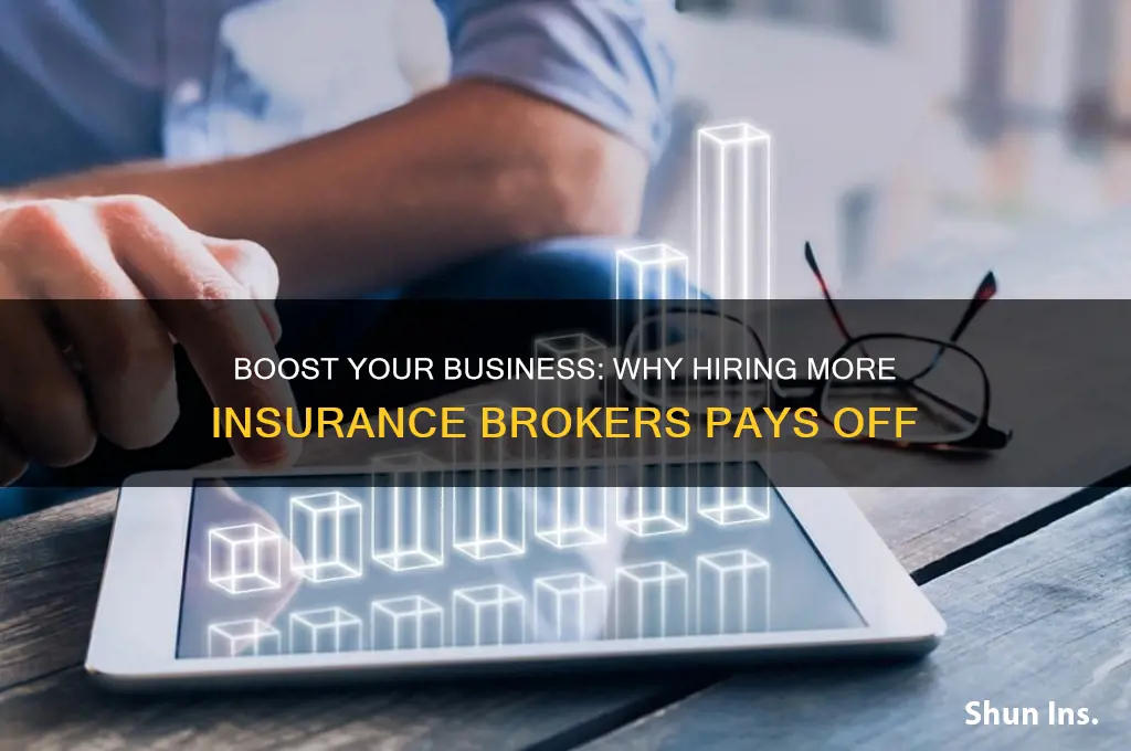 have more insurance broker