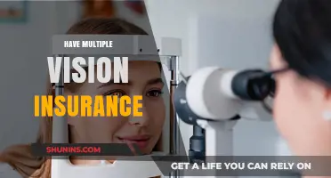 Maximizing Eye Care Benefits: The Advantages of Having Multiple Vision Insurance Plans