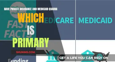 Understanding Insurance Primary: Medicaid and Private Insurance