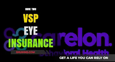 Maximizing Vision Care: Benefits of Having Two VSP Eye Insurance Plans