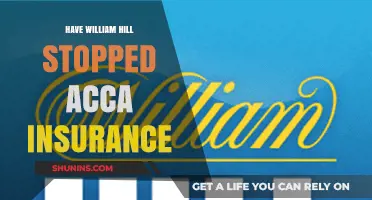 Has William Hill Discontinued Acca Insurance? What Bettors Need to Know
