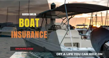 Haven Amlin Boat Insurance: Comprehensive Coverage for Your Watercraft