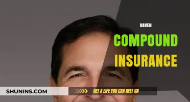 Secure Your Haven: Understanding Compound Insurance Benefits and Coverage