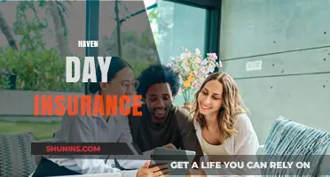 Haven Day Insurance: Your Ultimate Guide to Peace of Mind Coverage
