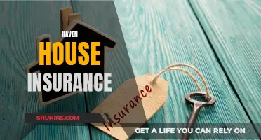 Haven House Insurance: Peace of Mind