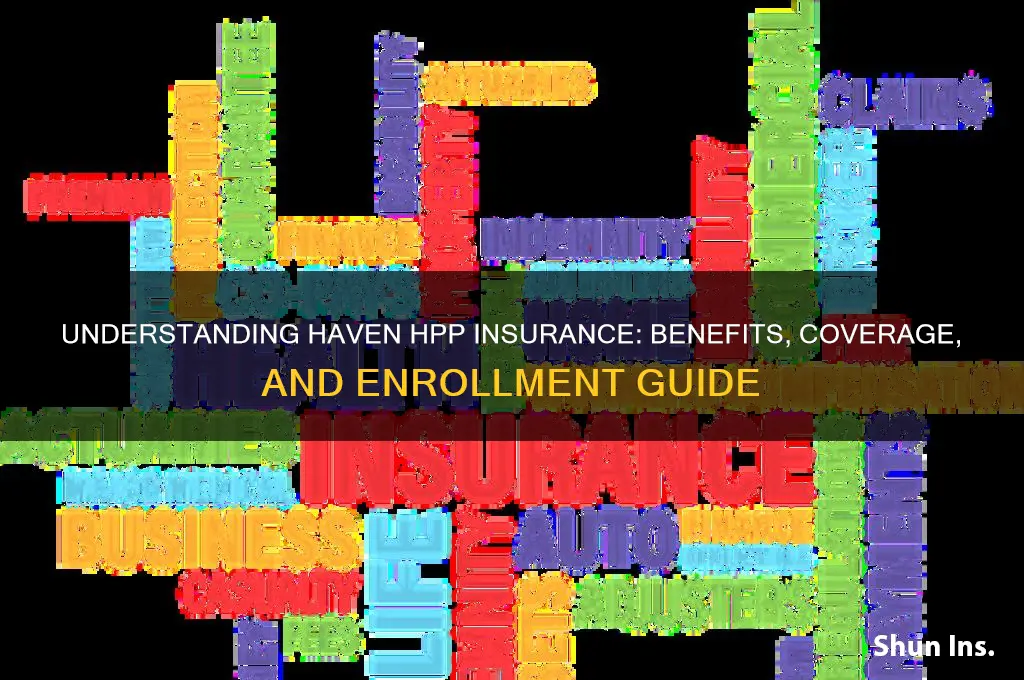 haven hpp insurance