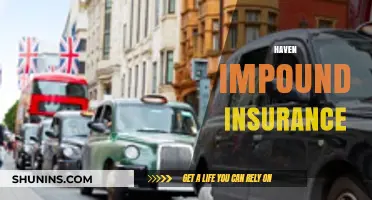 Understanding Haven Impound Insurance: Coverage, Costs, and Claims Explained