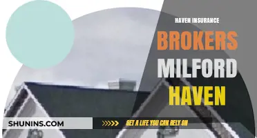 Haven Insurance Brokers Milford Haven: Your Trusted Local Coverage Experts