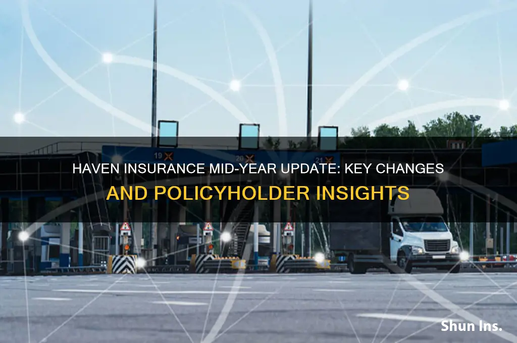 haven insurance mid update