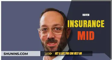 Understanding Haven Insurance Mid: Coverage, Benefits, and Policy Options