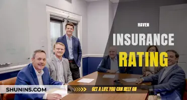 Haven Insurance Rating: Comprehensive Review and Customer Satisfaction Insights