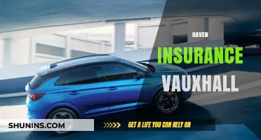 Haven Insurance for Vauxhall: Comprehensive Coverage and Benefits Explained