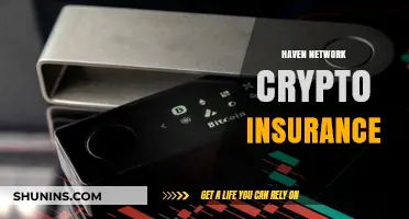 Haven Network Crypto Insurance: Securing Your Digital Assets with Peace of Mind