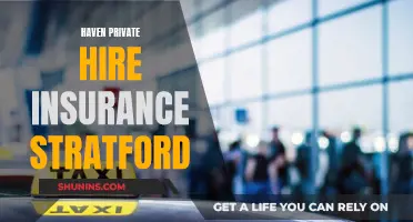 Haven's Private Hire Insurance: Stratford-specific Coverage