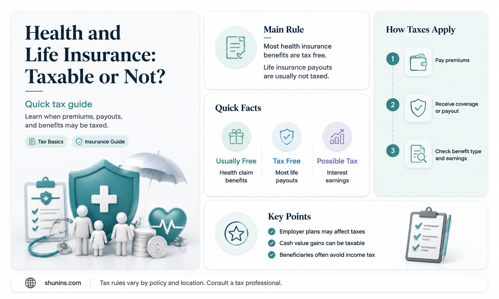 are health and life insurance taxable