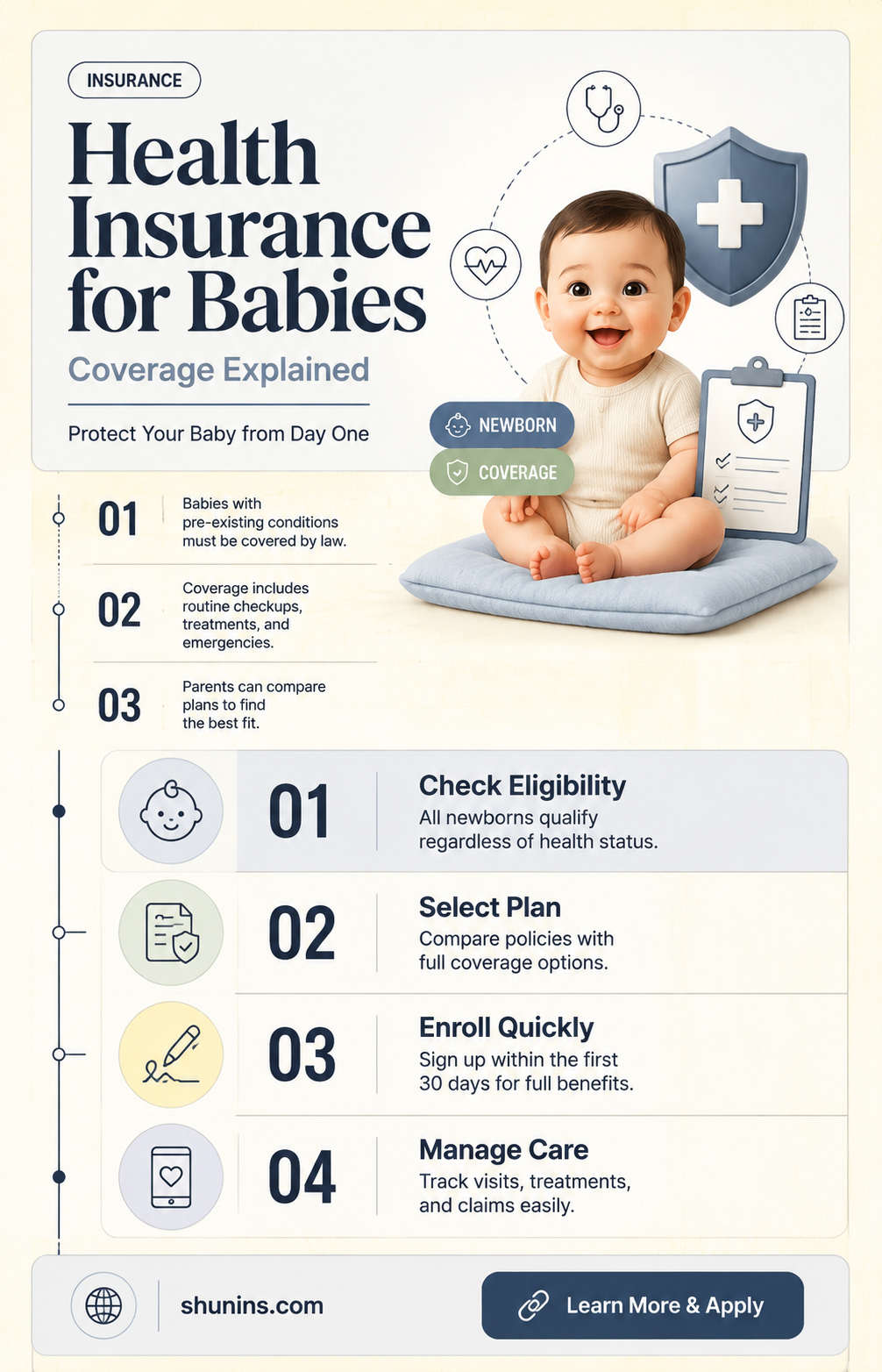 are babies with health conditions added to your health insurance