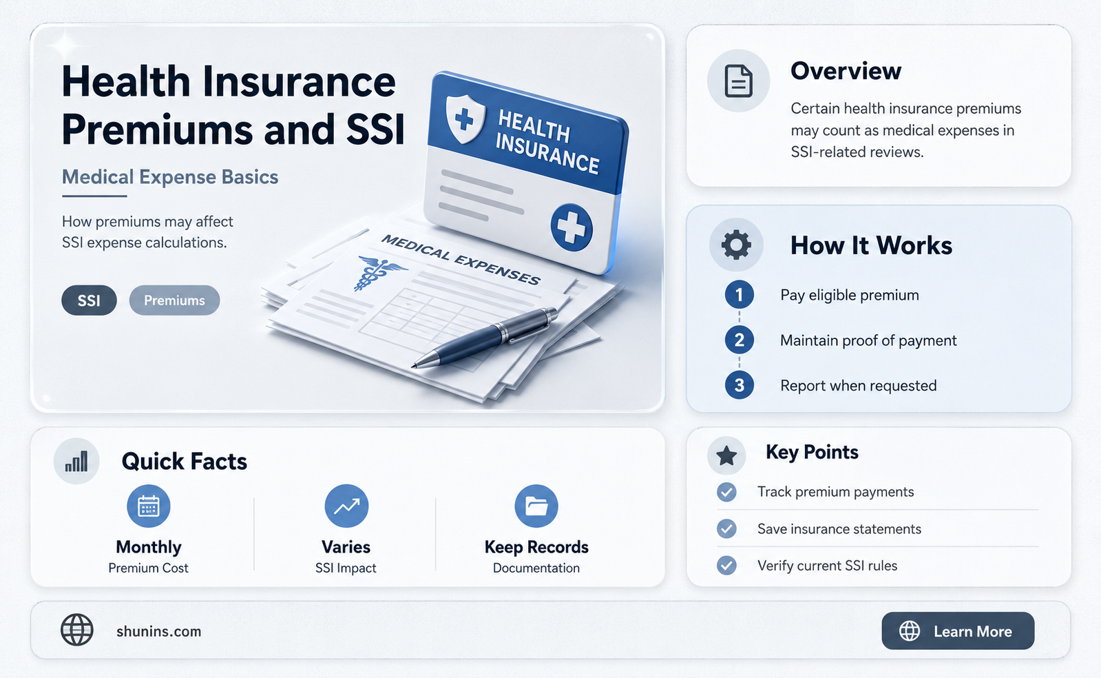 are health insurance premiums considered medical expenses for ssi