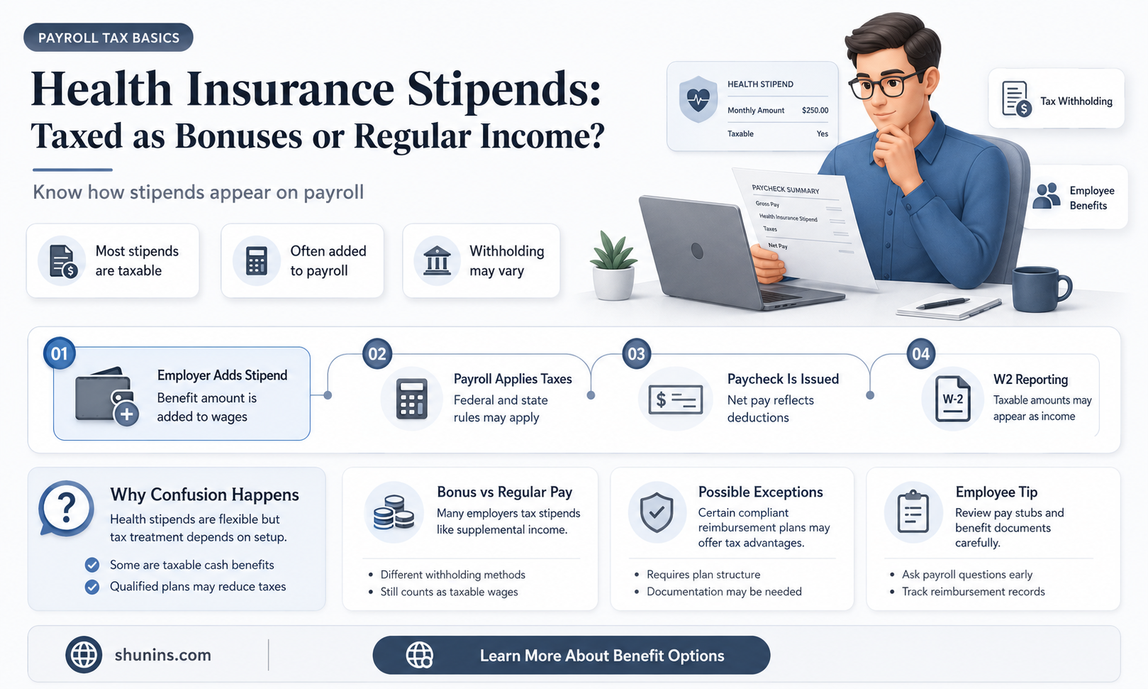 are health insurance stipends taxed as bonuses or additional earnings
