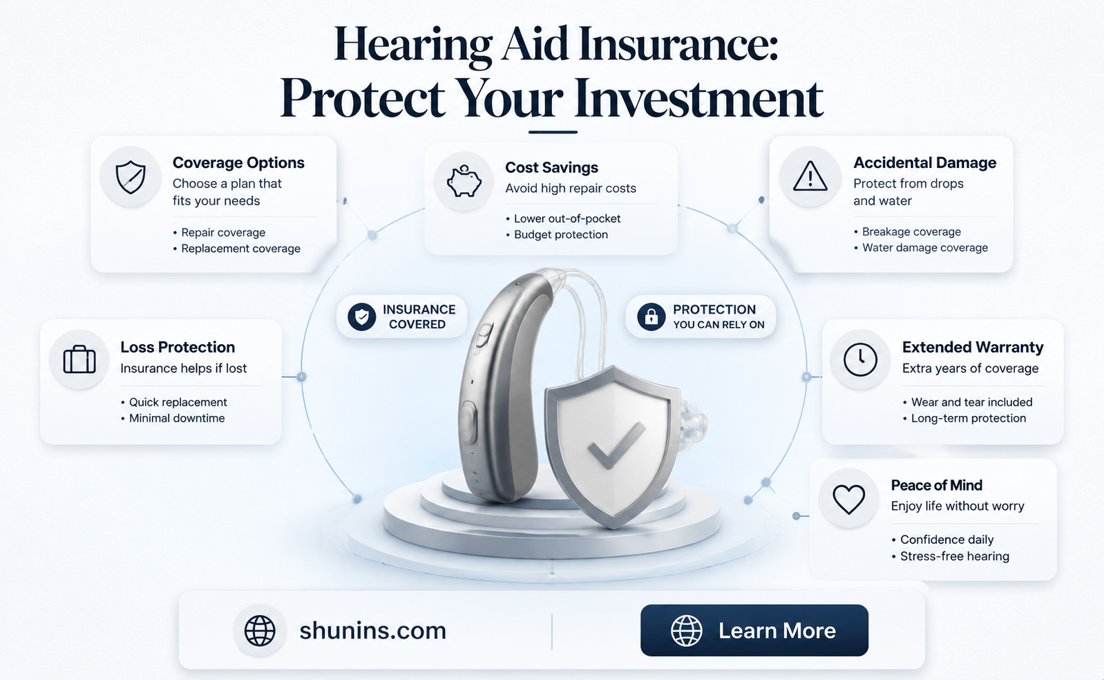 are hearing aid insurance for loss or damage