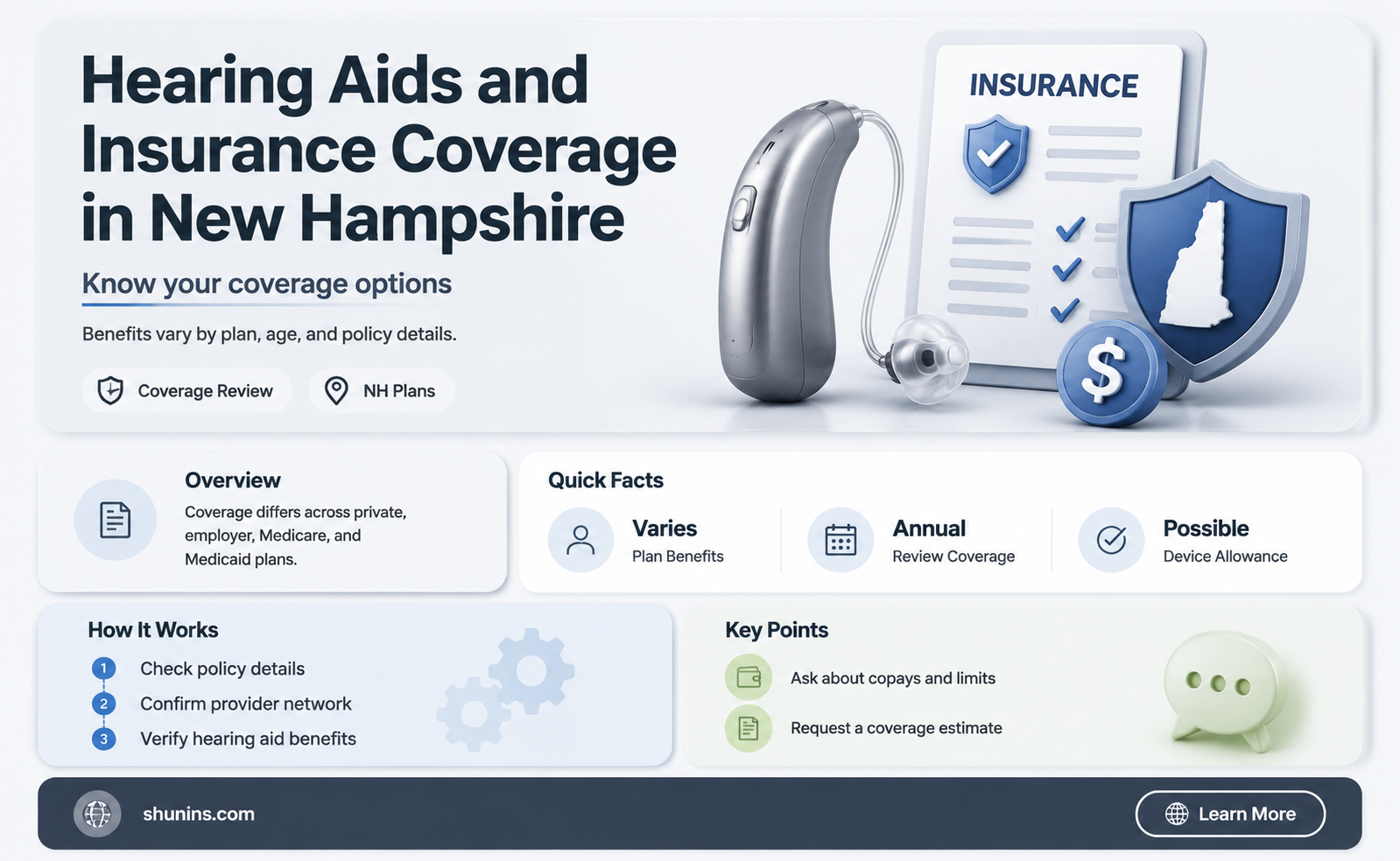 are hearing aids cpvered by insurance in mew hampshirr
