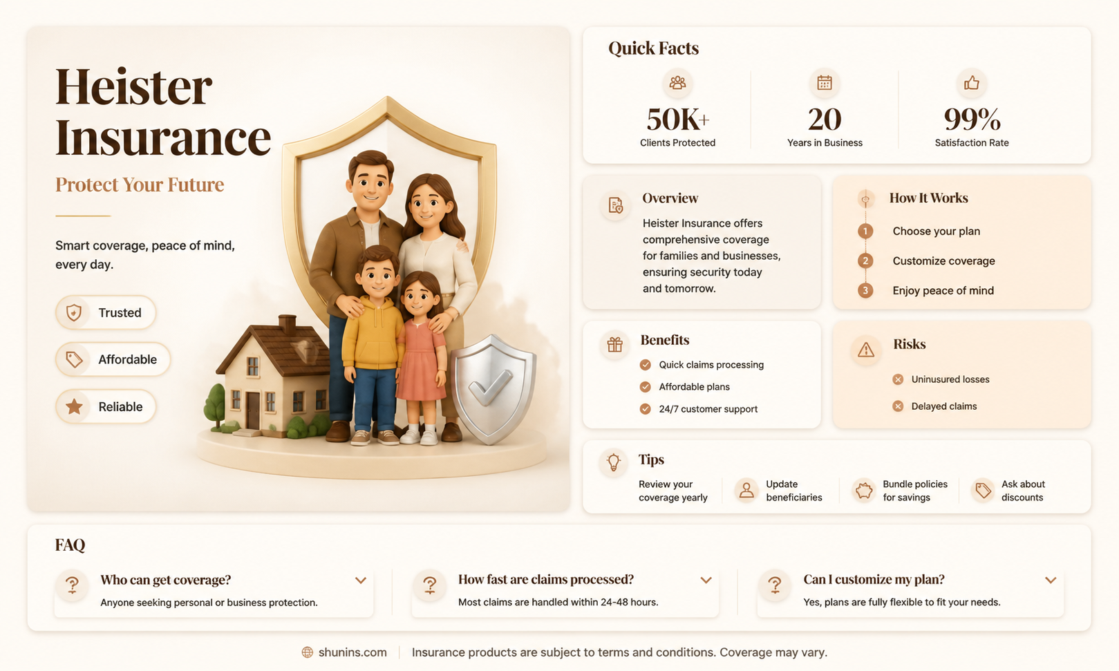 am heister insurance