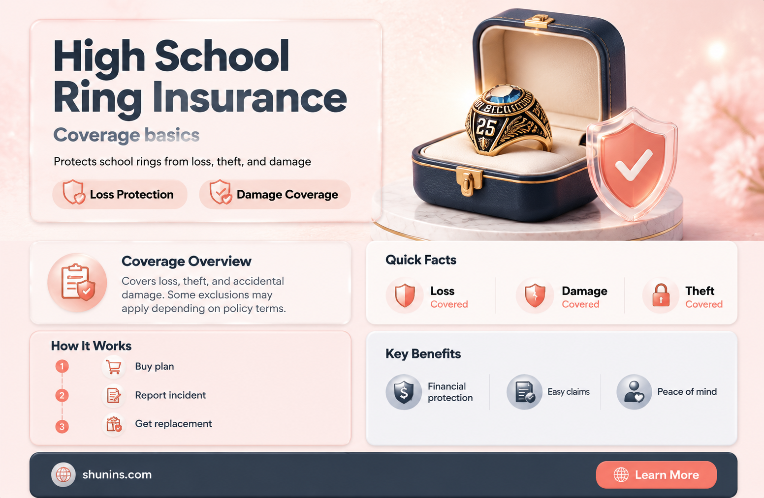 are high schooo rings insured