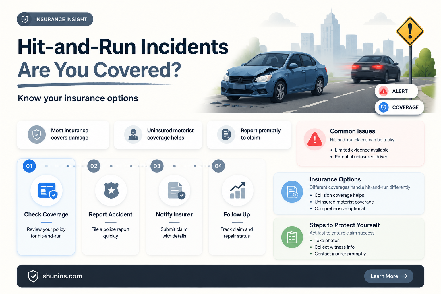 are all insurance the same on hit and run drivers