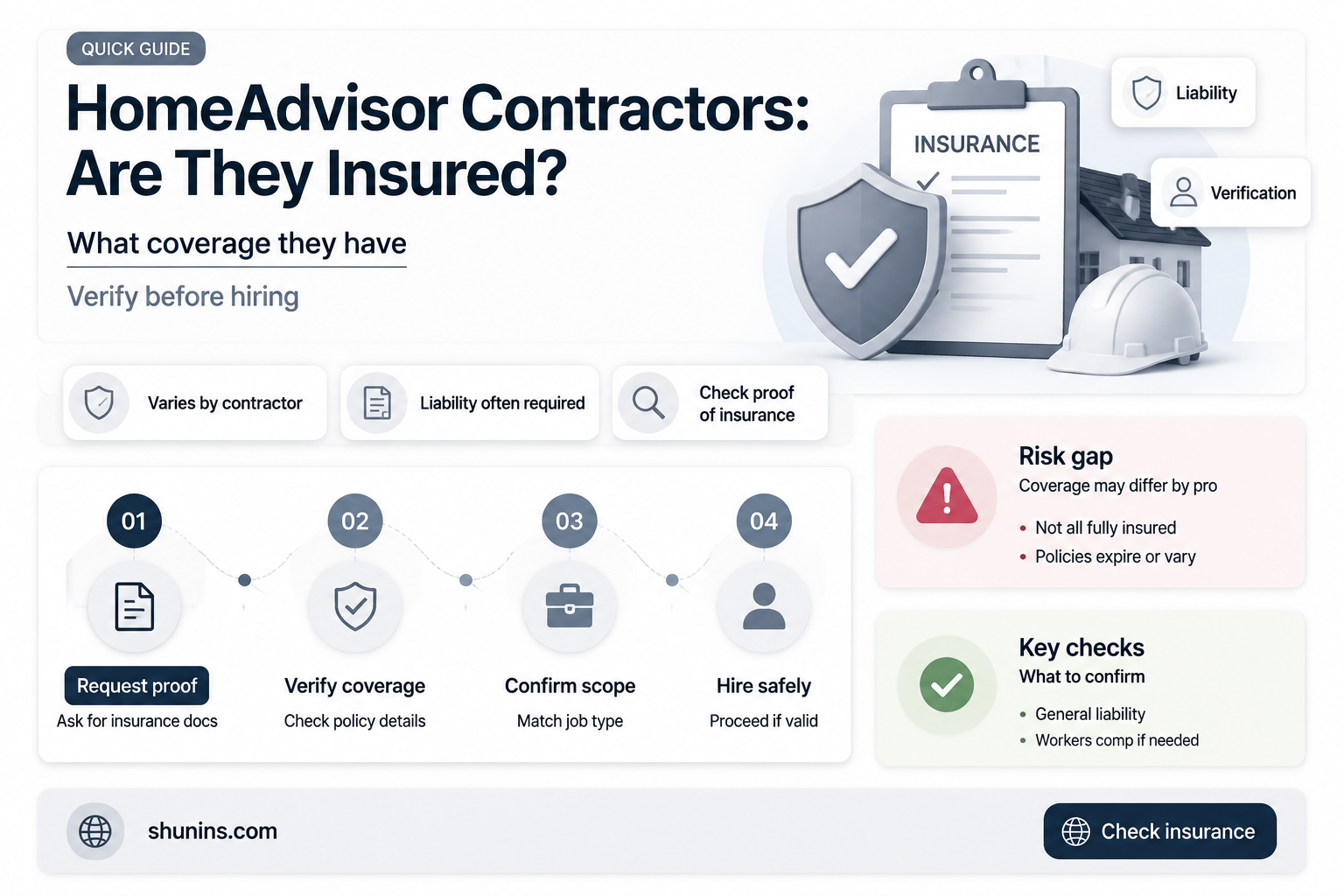 are homeadvisor contractors insured