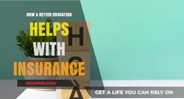 Education's Impact: How Learning Enhances Insurance Knowledge and Savings