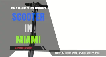 Affordable Promed Scooter Insurance Costs in Miami: What to Expect
