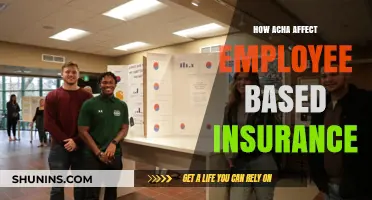 Acha's Impact: Transforming Employee-based Insurance