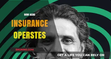 How Acko Insurance Operates: A Comprehensive Guide to Its Business Model