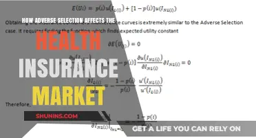 Adverse Selection's Impact: Challenges in the Health Insurance Market