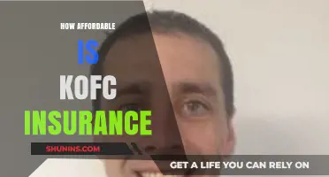 Is KoFC Insurance a Budget-Friendly Choice for Your Needs?