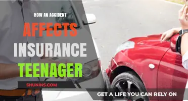 Teen Insurance: Accidents and Their Impact