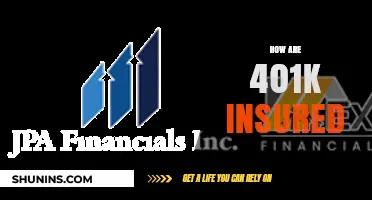 Understanding 401k Protection: How Your Retirement Savings Are Insured