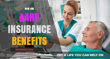 Exploring AARP Insurance Benefits: Coverage, Costs, and Key Advantages