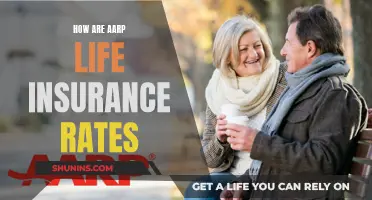 Life Insurance Rates: AARP's Affordable Plans for Seniors